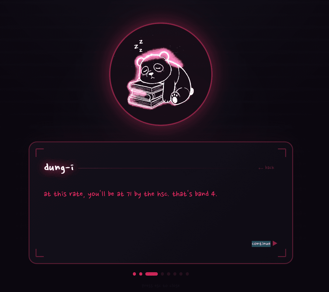 Companions dashboard — all four companions with task progress cards